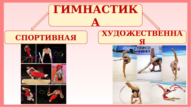 ГИМНАСТИКА ХУДОЖЕСТВЕННАЯ СПОРТИВНАЯ 