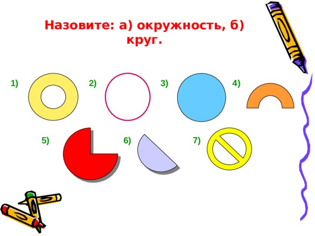 Назовите: а) окружность, б) круг. 2) 3) 4) 1) 5) 6) 7) 