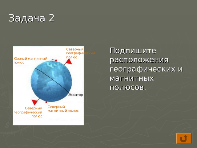 Задача 2  Подпишите расположения географических и магнитных полюсов. Северный географический полюс Южный магнитный полюс Северный магнитный полюс Северный географический полюс 