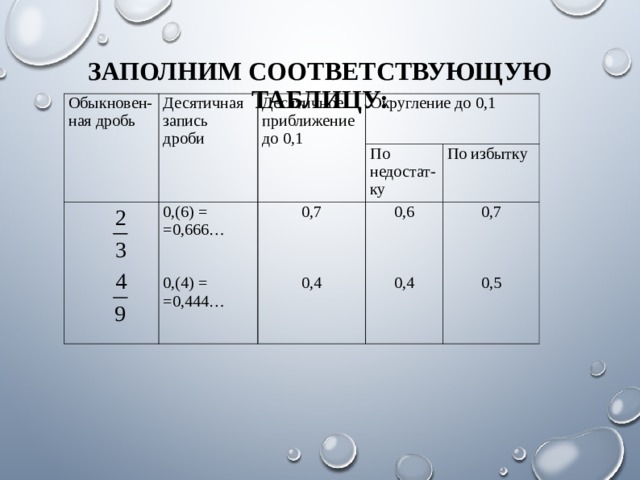 Заполнив соответствующую таблицу