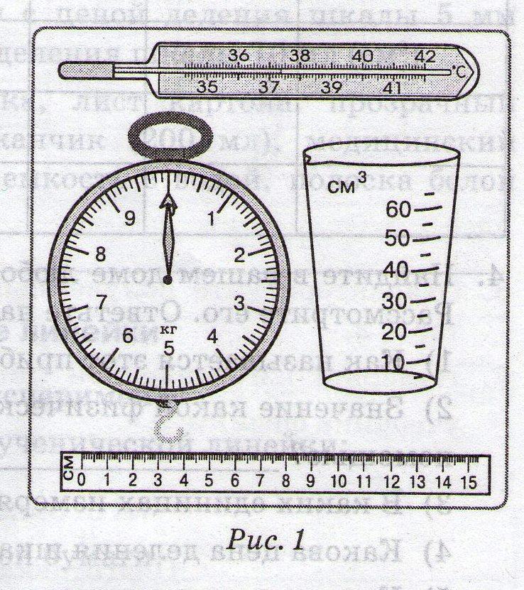 Приборы измерения рисунки. Приборы со шкалой деления. Шкала деления измерительного прибора. Физические приборы со шкалой. Шкалы приборов физика.