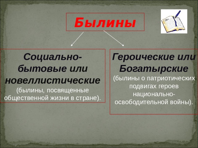 Как называется русский героический эпос. img4. Как называется русский героический эпос фото. Как называется русский героический эпос-img4. картинка Как называется русский героический эпос. картинка img4