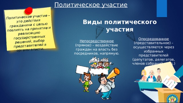 Политическое участие граждан выборы план. Политическое участие презентация 11 класс. Участие граждан в политической жизни ОГЭ. Активное политическое участие. Участие граждан в политике план ЕГЭ.