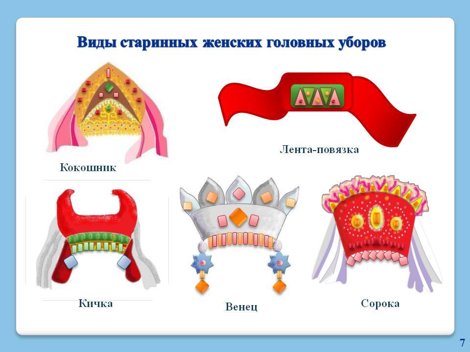 Русские народные женские головные уборы картинки