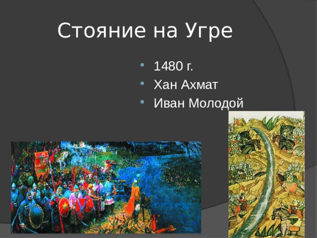 Карта стояние на реке угре 1480 егэ