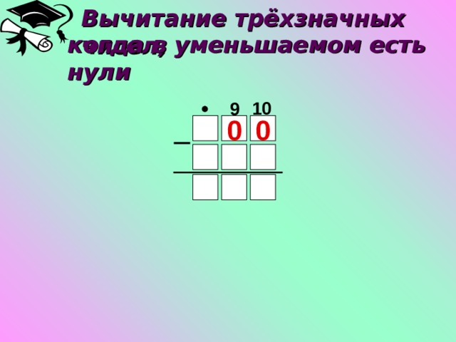 Трехзначные числа 3 класс видео. Вычитание трехзначных чисел. Вычитание из трехзначного числа столбиком. Вычитание трехзначного числа из трехзначного. Вычитание из круглых чисел в столбик.