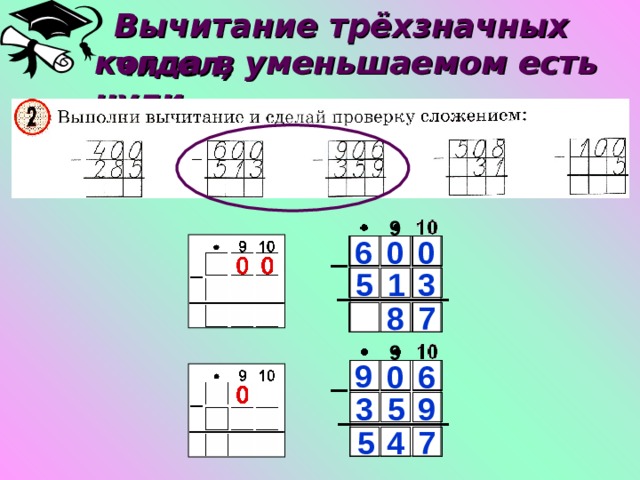 Алгоритм вычитания трехзначных чисел 3 класс презентация