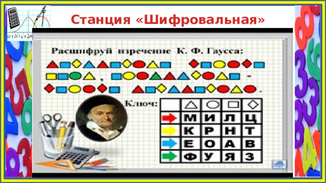 Станция «Шифровальная»  