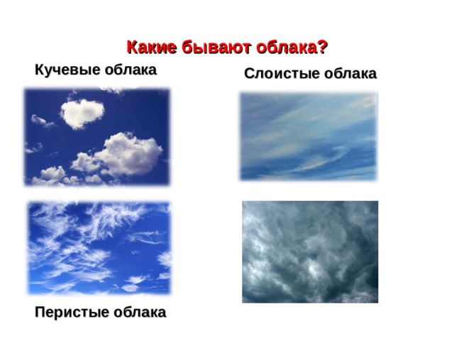 Какие бывают облака? Кучевые облака Слоистые облака Перистые облака