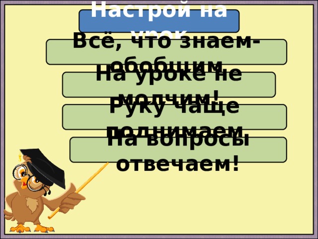 Настрой на урок Всё, что знаем-обобщим На уроке не молчим! Руку чаще поднимаем На вопросы отвечаем! 