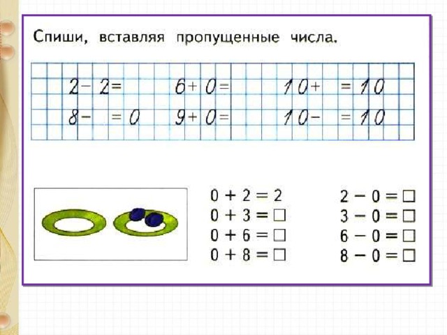 Презентация сложение и вычитание с числом 0 1 класс школа россии