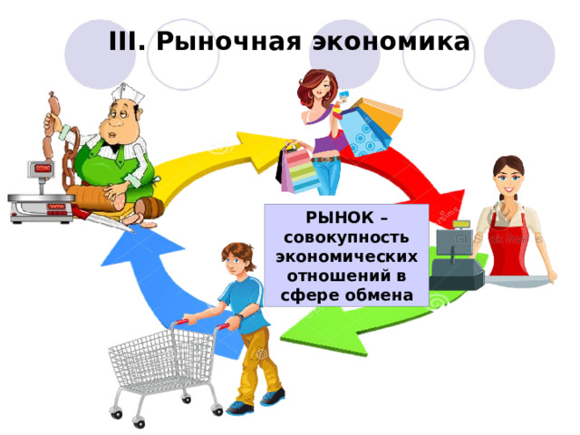 Рынок совокупность всех отношений а также форм. Рынок это совокупность экономических отношений. Совокупность отношений. Совокупность экономических отношений. Отношения в экономике картинки.