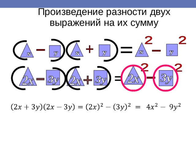 Произведение разности. Произведение разности двух выражений. Произведение разности двух выражений и их суммы. Формула произведения разности двух выражений на их сумму. Произведение разности и суммы двух выражений правило.