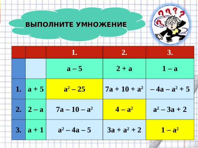 ВЫПОЛНИТЕ УМНОЖЕНИЕ         1. 1. а + 5 2. а – 5 2. 3. 2 + а 2 – а а 2  – 25 3. 7а + 10 + а 2 а + 1 7а – 10 – а 2 1 – а – 4а – а 2  + 5 4 – а 2 а 2  – 4а – 5 3а + а 2  + 2 а 2  – 3а + 2 1 – а 2 