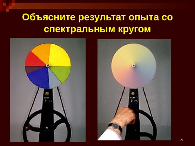 Объясните результат опыта со спектральным кругом  