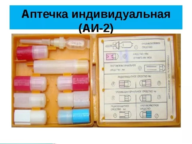 Рисунок аптечка индивидуальная аи 2