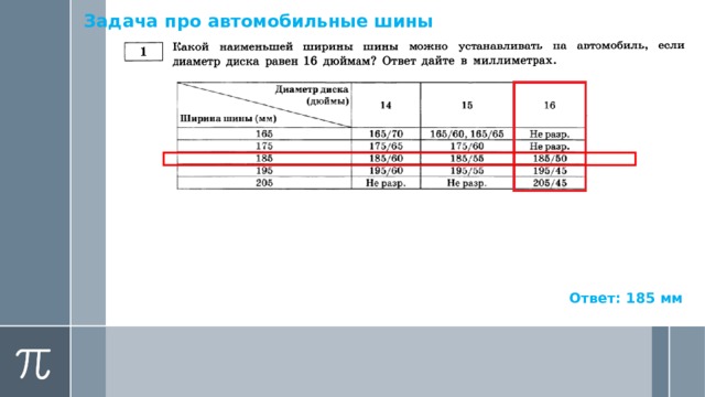 Разбор практико ориентированных задач огэ 2020 шины