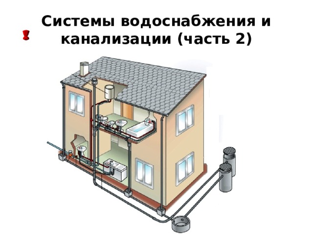 Системы водоснабжения и канализации (часть 2) 