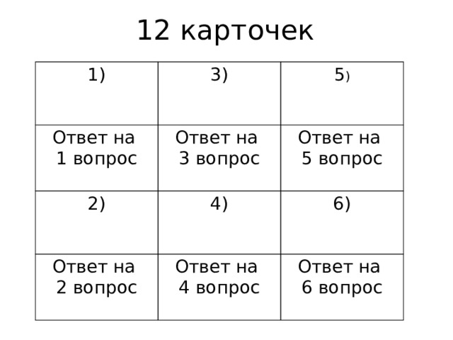 12 карточек 1) Ответ на 3) 5 ) 2) Ответ на 1 вопрос 3 вопрос Ответ на Ответ на 4) 5 вопрос 6) 2 вопрос Ответ на 4 вопрос Ответ на 6 вопрос 