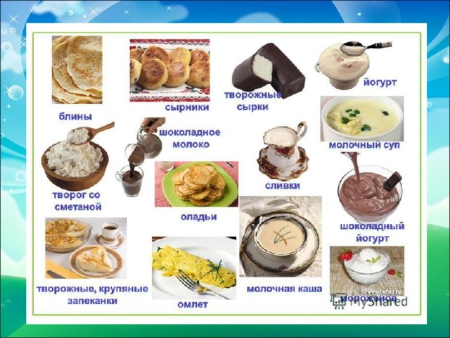 Блюда из молока - CoffeePapa.ru
