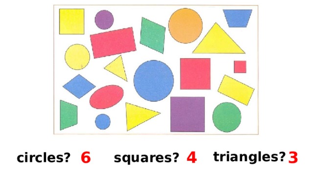6 4 3 triangles? circles? squares? 