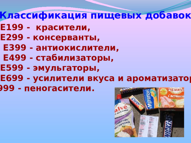 Усилители вкуса и аромата презентация