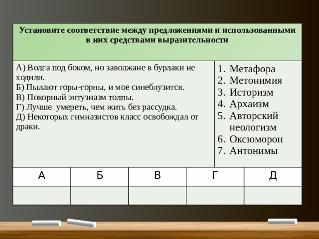 Волга под боком но заволжане в бурлаки не ходили средство выразительности