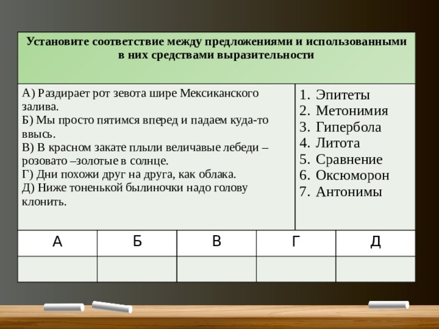 Установите соответствие между предложениями и использованными в них средствами выразительности А) Раздирает рот зевота шире Мексиканского залива. Б) Мы просто пятимся вперед и падаем куда-то ввысь. А В) В красном закате плыли величавые лебеди – розовато –золотые в солнце. Б Г) Дни похожи друг на друга, как облака. В Д) Ниже тоненькой былиночки надо голову клонить. Эпитеты Метонимия Гипербола Литота Сравнение Оксюморон Антонимы Г Д