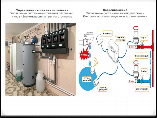 Управление системами отопления  Управление системами отопления различных типов - Экономизация затрат на отопление Водоснабжение  Управление системами водоподготовки - Контроль протечек воды во всех помещениях 