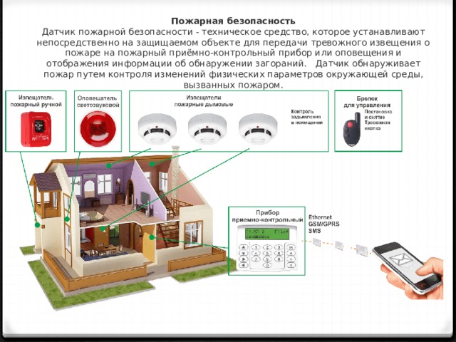 Пожарная безопасность  Датчик пожарной безопасности - техническое средство, которое устанавливают непосредственно на защищаемом объекте для передачи тревожного извещения о пожаре на пожарный приёмно-контрольный прибор или оповещения и отображения информации об обнаружении загораний.   Датчик обнаруживает пожар путем контроля изменений физических параметров окружающей среды, вызванных пожаром.   