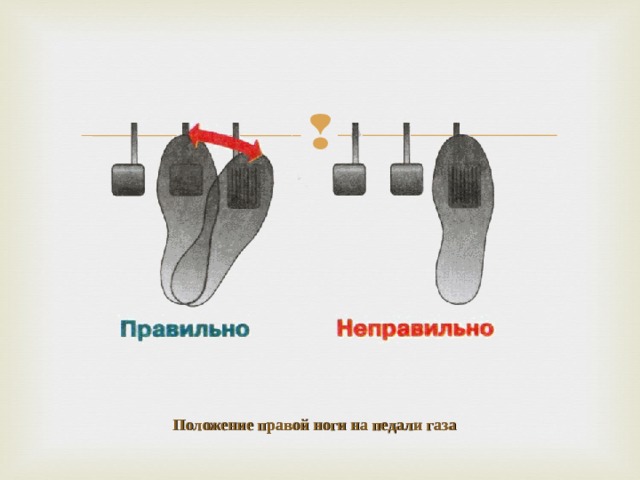 Положение правой ноги на педали газа 