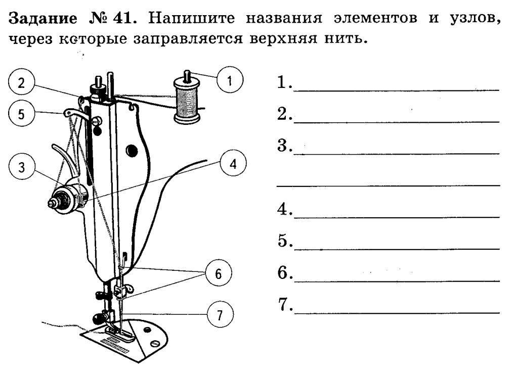 Заправка швейной машины 5 класс схема с описанием