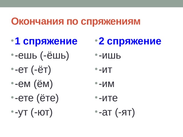 Окончания по спряжениям 1 спряжение -ешь (-ёшь) -ет (-ёт) -ем (ём) -ете (ёте) -ут (-ют) 2 спряжение -ишь -ит -им -ите -ат (-ят) 