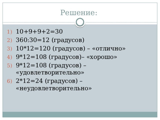 Решение: 10+9+9+2=30 360:30=12 (градусов) 10*12=120 (градусов) – «отлично» 9*12=108 (градусов)– «хорошо» 9*12=108 (градусов) – «удовлетворительно» 2*12=24 (градусов) – «неудовлетворительно» 