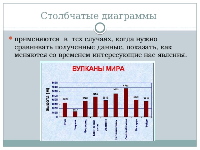 Столбчатые диаграммы применяются в тех случаях, когда нужно сравнивать полученные данные, показать, как меняются со временем интересующие нас явления. 