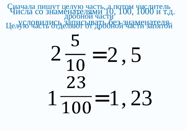 Сначала пишут целую часть, а потом числитель дробной части Целую часть отделяют от дробной части запятой Числа со знаменателями 10, 100, 1000 и т.д. условились записывать без знаменателя 2 2 , 5 = 1 = 1 , 23 
