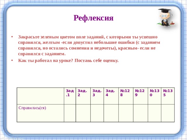 Рефлексия Закрасьте зеленым цветом поле заданий, с которыми ты успешно справился, желтым -если допустил небольшие ошибки (с заданием справился, но остались сомнения и недочеты), красным- если не справился с заданием. Как ты работал на уроке? Поставь себе оценку.   Справилась(ся) Зад.1 Зад.2 Зад.3 Зад.4 № 128 № 129 № 130 № 135 