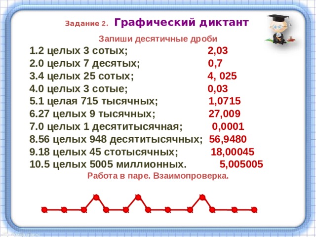 Задание 2 .  Графический диктант Запиши десятичные дроби 2 целых 3 сотых; 2,03 0 целых 7 десятых; 0,7 4 целых 25 сотых; 4, 025 0 целых 3 сотые; 0,03 1 целая 715 тысячных; 1,0715   27 целых 9 тысячных; 27,009 0 целых 1 десятитысячная; 0,0001 56 целых 948 десятитысячных; 56,9480 18 целых 45 стотысячных; 18,00045 5 целых 5005 миллионных. 5,005005 Работа в паре. Взаимопроверка.   