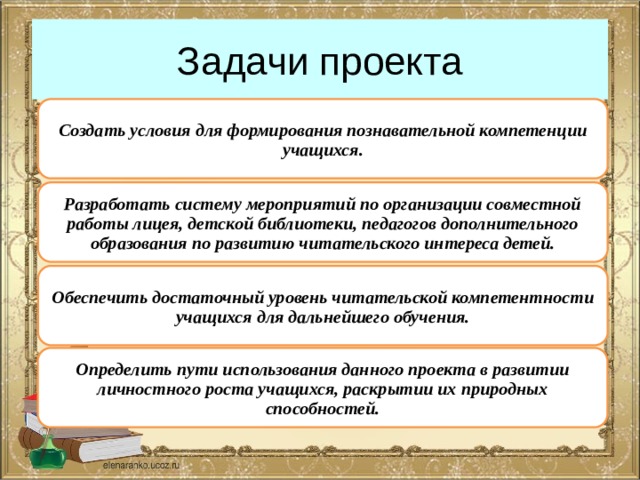 Проект буктрейлер как способ формирования читательского интереса