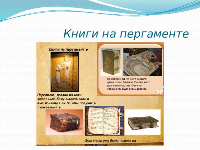 Книги из пергамента проект 2