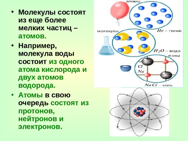 Молекулы состоят из еще более мелких частиц – атомов.  Например, молекула воды состоит из одного атома кислорода и двух атомов водорода.  Атомы в свою очередь состоят из протонов, нейтронов  и электронов. 
