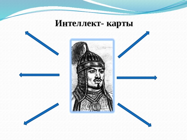  Интеллект- карты 
