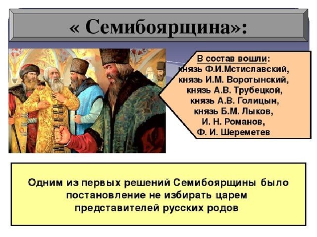 Смута в российском государстве конспект урока. Мстиславский Семибоярщина. Семибоярщина 1610-1610 бояре. Семибоярщина 1610—1611. Правлении семибоярщины 1610-1613.