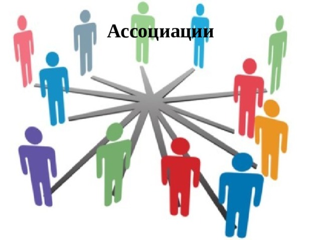 Ассоциации Общество 