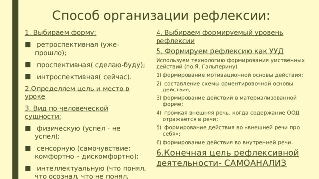 Вынесение вовне результатов умственных действий осуществляемых во внутреннем плане