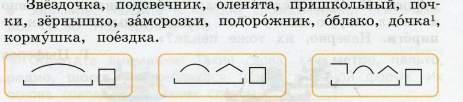 Пришкольный разбор по составу. Соотнесите слова и их схемы. Соотнесите слова со схемами. Схема слова поездка. Звездочка подсвечник Оленята пришкольный.