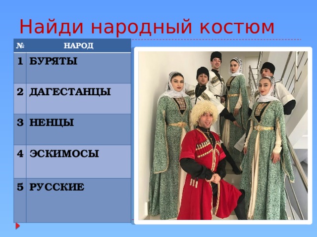 Какие документы народы