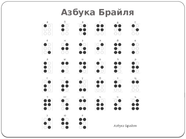 Азбука Брайля