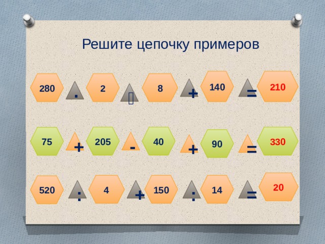 Решите цепочку примеров 140 210 2 280 8 + = ∙ ˸ 205 40 330 75 90 - + = + 20 4 150 14 520 : + : = 