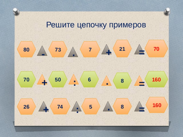Решите цепочку примеров 21 70 73 80 7 + = - ∙ 50 6 160 70 8 : + = ∙ 160 74 5 8 26 ∙ : + = 